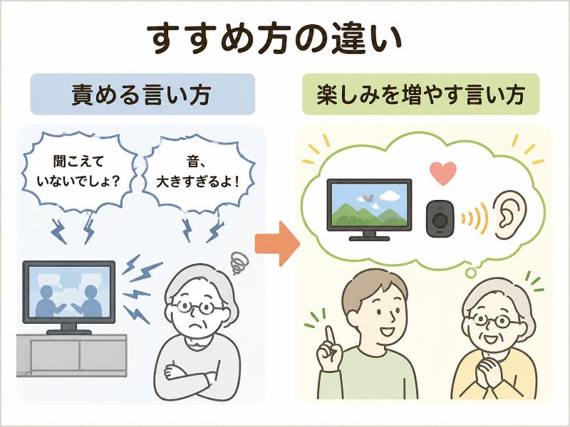 「聞こえていない」と指摘しないを説明しているイラスト