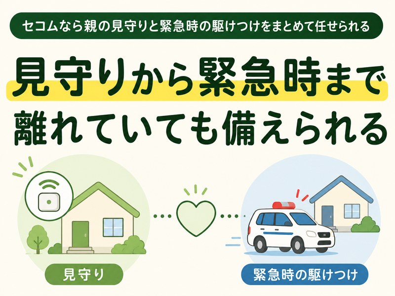 セコムなら親の見守りと緊急時の駆けつけに備えられることを示すサムネイル