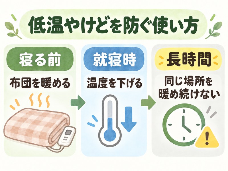 高齢者が電気毛布で低温やけどを防ぐための使い方