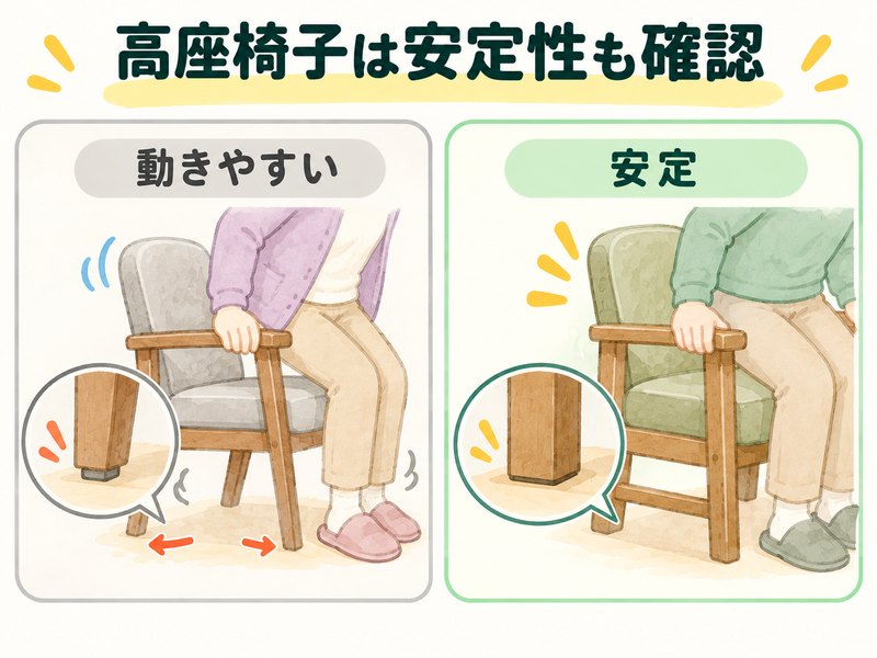 高座椅子の動きやすい脚部と安定した脚部を比較した図解