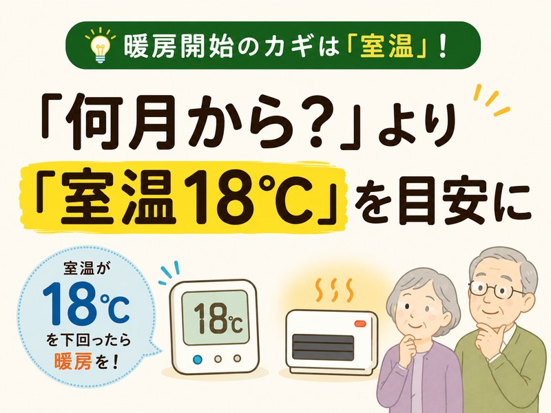 高齢者が暖房を使い始める目安となる室温18℃のイラスト
