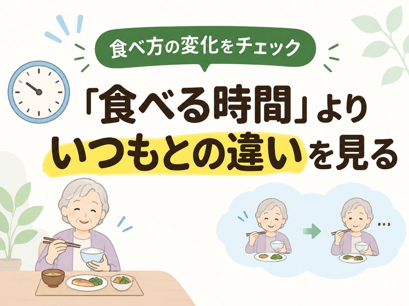 高齢者の食事時間より、いつもとの食べ方の変化を確認するポイントを示したサムネイル