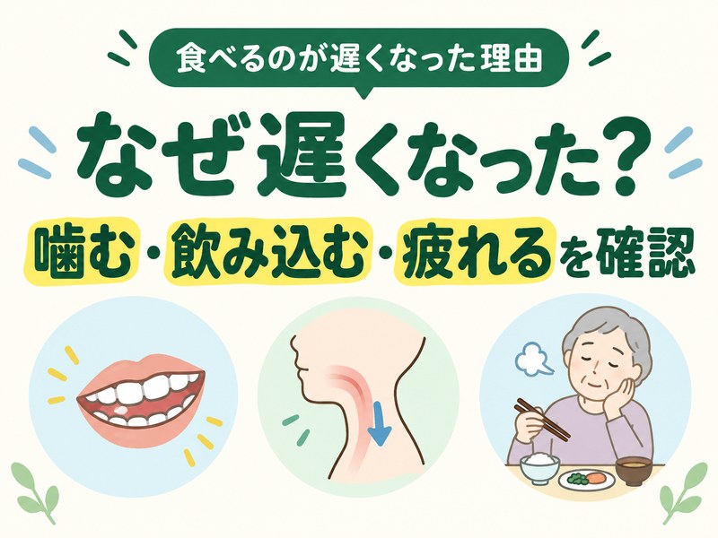 高齢者の食事に時間がかかる主な原因として、噛む・飲み込む・疲れるを示したサムネイル