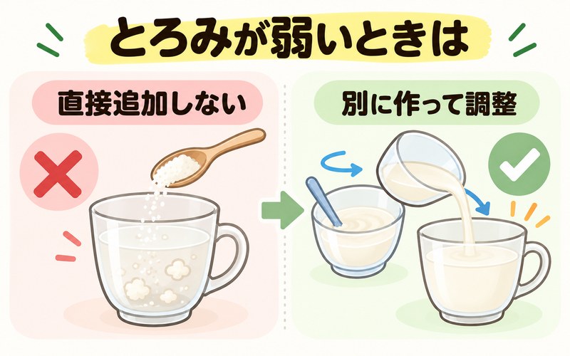 とろみが弱いときに粉を直接追加せず別に作って調整する方法の図解