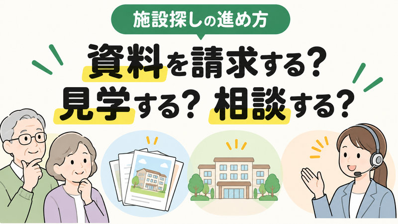 シニアのあんしん相談室の3つの申し込み方法である資料請求・見学・相談をイラストで示した画像