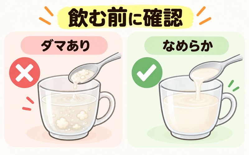 とろみ剤のダマが残った飲み物と、なめらかに溶けた飲み物を比較した図解