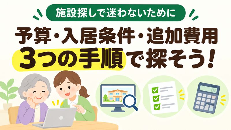 月15万円以内の老人ホームを予算・入居条件・追加費用の3手順で探すイラスト