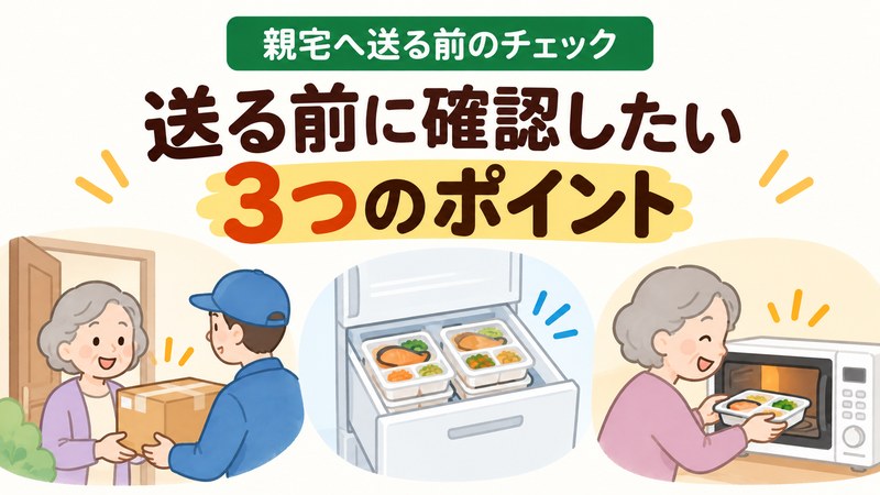 離れて暮らす親へやわらか食を送る前に受け取り・冷凍保存・電子レンジを確認する図